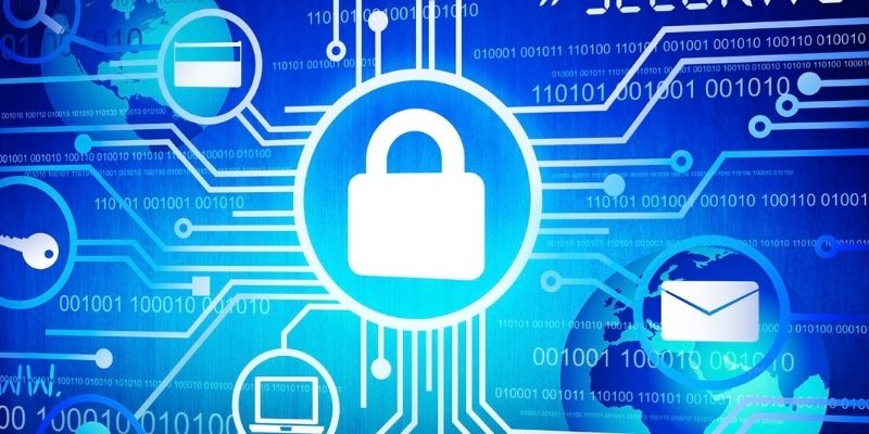 Chính sách bảo mật RR88